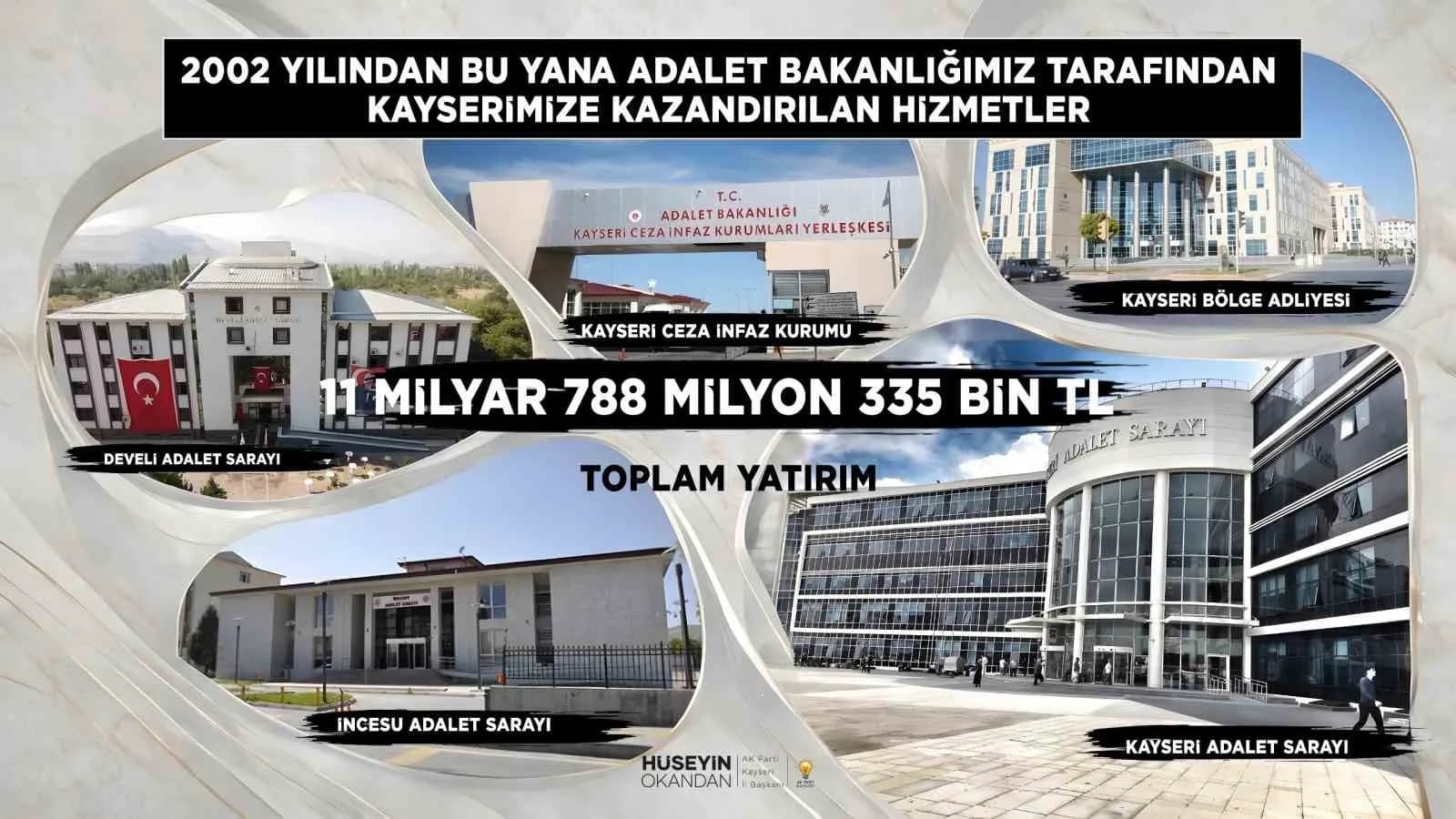AK PARTİ KAYSERİ İL BAŞKANI HÜSEYİN OKANDAN; KAYSERİ’YE YÖNELİK ADALET YATIRIMLARININ KARARLILIKLA SÜRDÜĞÜNÜ BELİRTEREK, 2002 YILINDAN BUGÜNE ADALET BAKANLIĞI TARAFINDAN ŞEHİRDE HAYATA GEÇİRİLEN YATIRIMLARIN TOPLAM TUTARININ 11 MİLYAR 788 MİLYON 335 BİN TL’YE ULAŞTIĞINI AÇIKLADI.