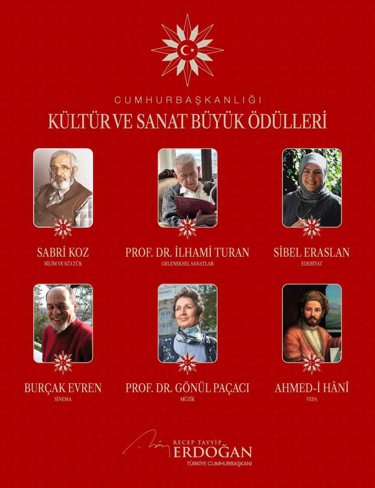 CUMHURBAŞKANI RECEP TAYYİP ERDOĞAN, 2026 CUMHURBAŞKANLIĞI KÜLTÜR VE SANAT BÜYÜK ÖDÜLÜ’NE LAYIK GÖRÜLEN İSİMLERE KATKILARINDAN DOLAYI TEŞEKKÜR ETTİ.