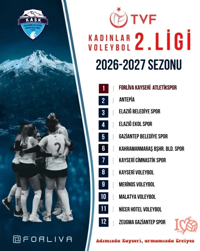 TÜRKİYE VOLEYBOL FEDERASYONU (TVF)  VOLEYBOL 2. LİGİ 2026-2027 SEZONUNUN FİKSTÜR ÇEKİMİ, İSTANBUL’DA YAPILDI.