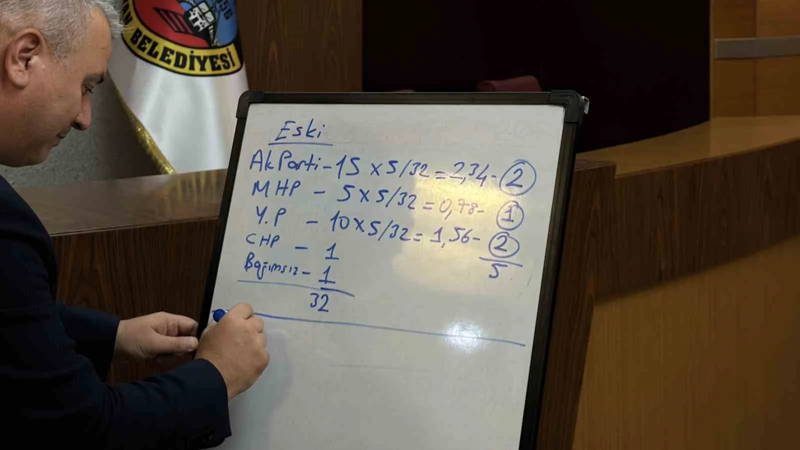 SERDİVAN BELEDİYE BAŞKANI OSMAN ÇELİK, KALEMİ ELİNE ALIP TAHTAYA GEÇEREK YAŞANAN SÜRECİ “DERSİMİZ MATEMATİK” SÖZLERİYLE ANLATTI VE MUHALEFETİN YAPTIĞI HATAYI “SİYASİ ACEMİLİK” OLARAK NİTELENDİRDİ.